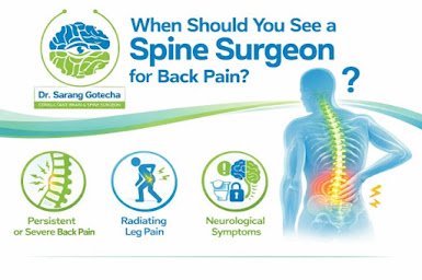 When to See a Spine Specialist for Back Pain Understanding Symptoms and Treatment