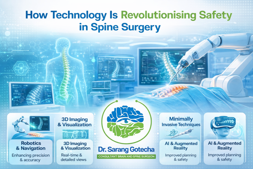 How Technology Is Revolutionising Safety in Spine Surgery